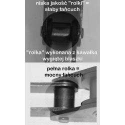 SPINKA ŁAŃCUCHA 3/4 CALA ZAMEK 12B2 OGNIWO PROSTE