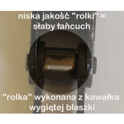 SPINKA ŁAŃCUCHA 3/4 CALA ZAMEK 12B2 OGNIWO PROSTE