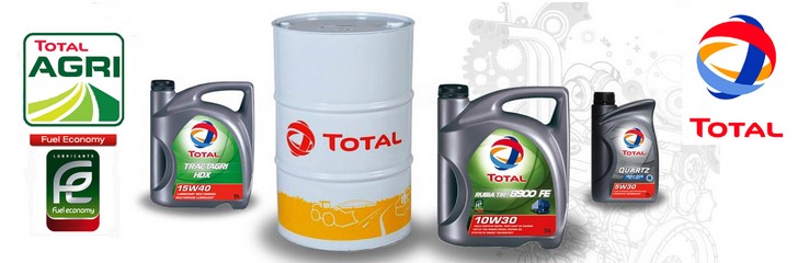 total